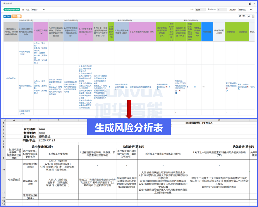 FMEA的文档管理更标准化，规范化